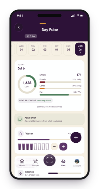 Your whole day of nutrition at a glance